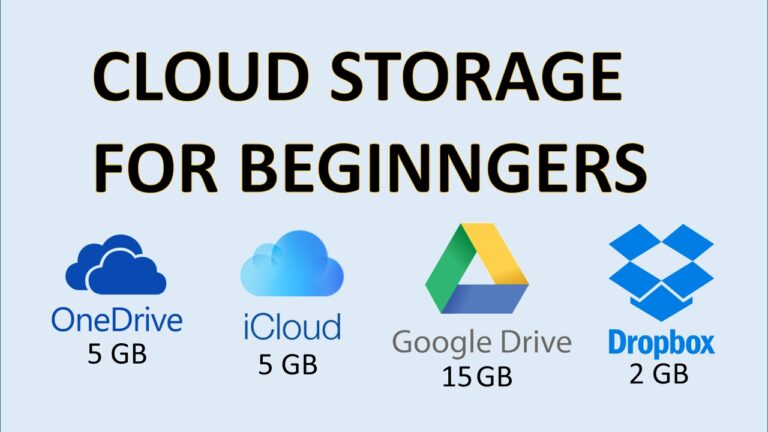 best cloud storage