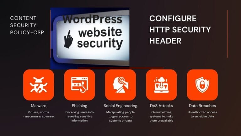 secure WordPress website