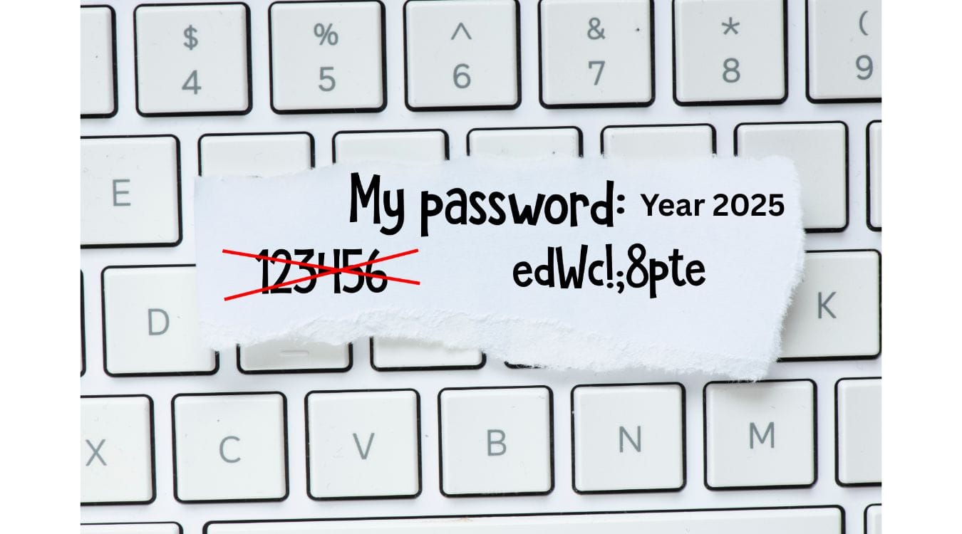strong password